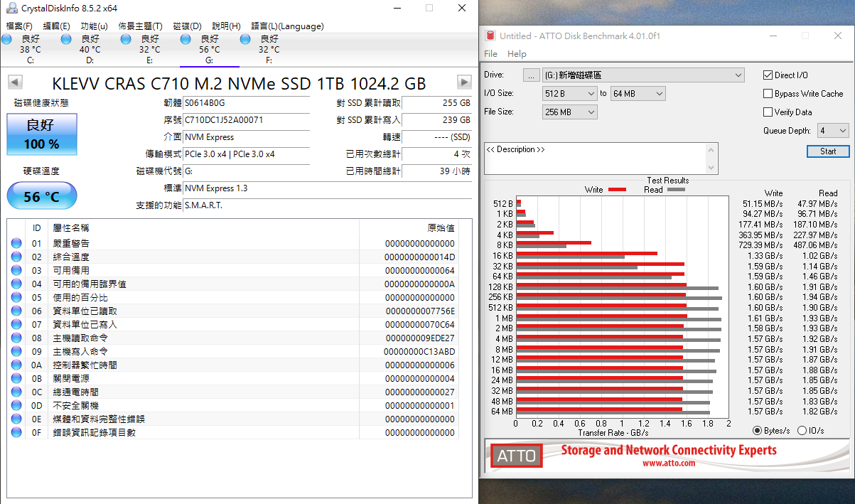 ATTO Disk Benchmark_C710